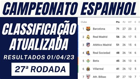 campeonato espanhol segunda liga